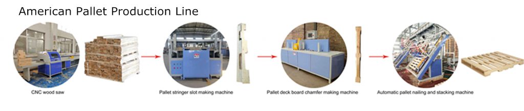 American pallet production line