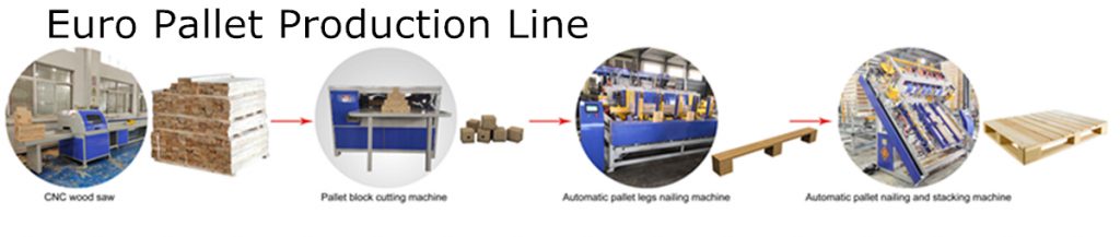 euro pallet production line